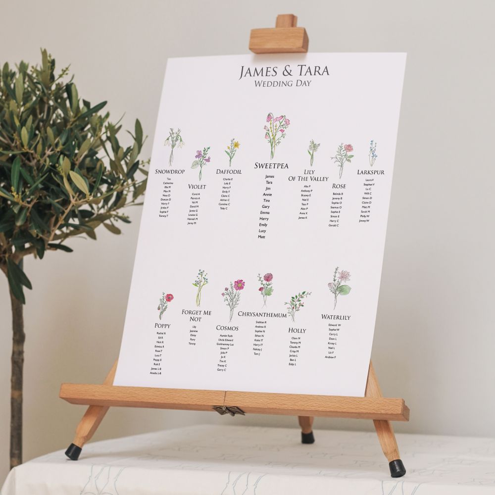 birth flower wedding table plan