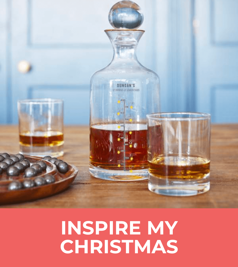 Christmas Inspiration