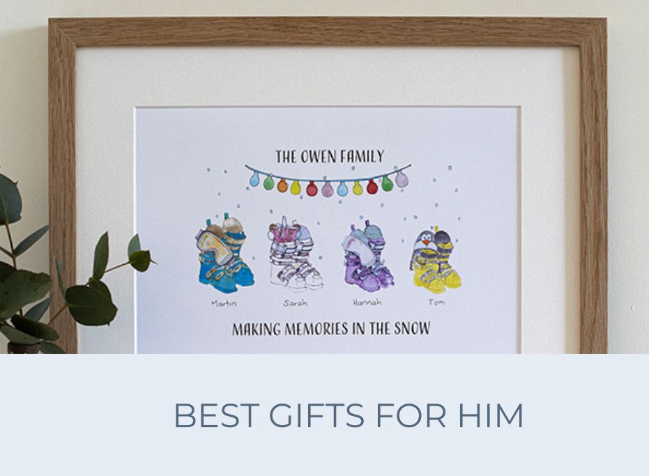 Best Gifts for Him